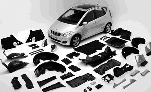  Auto parts industry